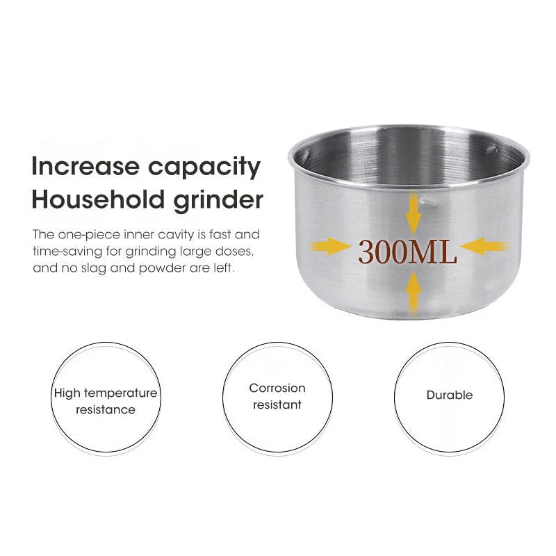 Stainless Steel Electric Grinder — One-Click Coffee & Spice Grinder